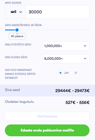 Investly - arvete müük