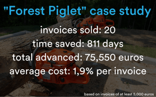 metsanotsu invoice discounting statistics EN.png