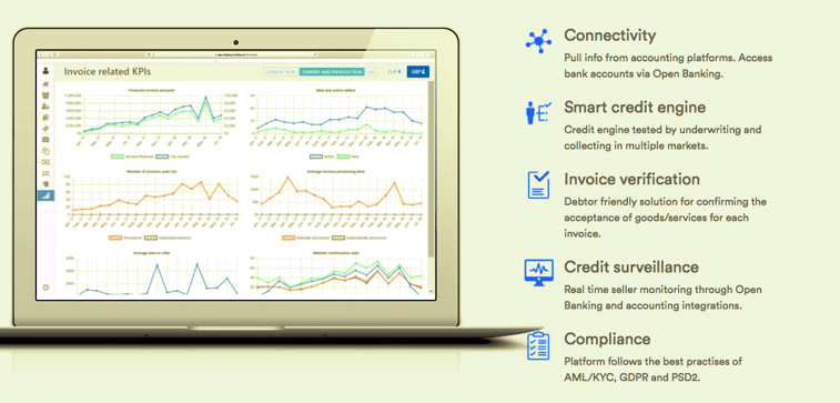 platform_for_partners_Investly