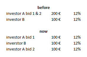 bidding logic update